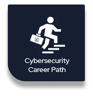 Skilldacity Cybersecurity Career Path Blog